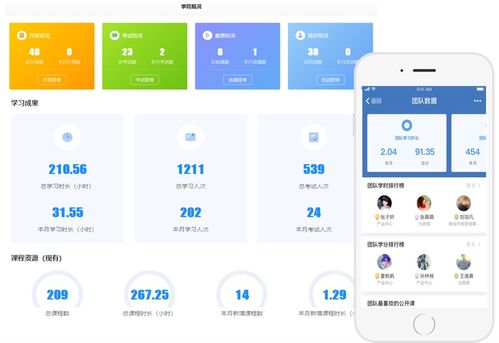 复工复产新助力 企业利用微信平台开展在线培训可申领高额补贴